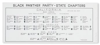 (BLACK PANTHERS.) [U. S. GOVERNMENT]. Black Panther Party National Headquarters * Black Panther Party---State Headquarters CALIFORNIA.